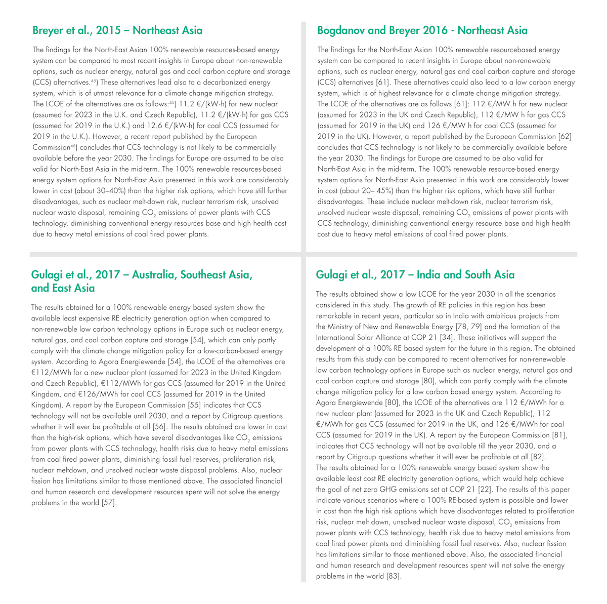 Renewables analysis Figure 6