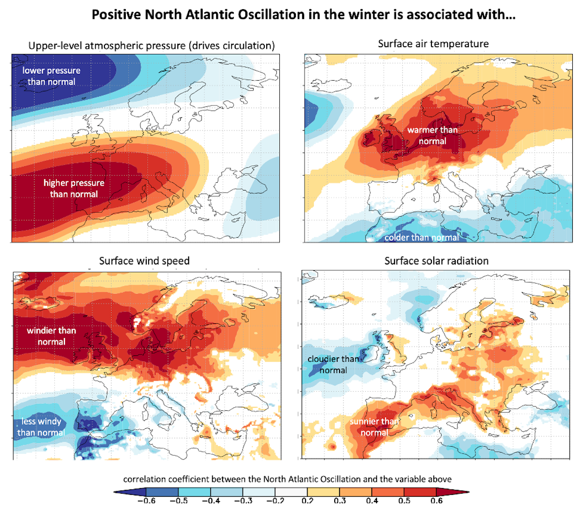 Will a cold European winter exacerbate the energy crisis Fig 8