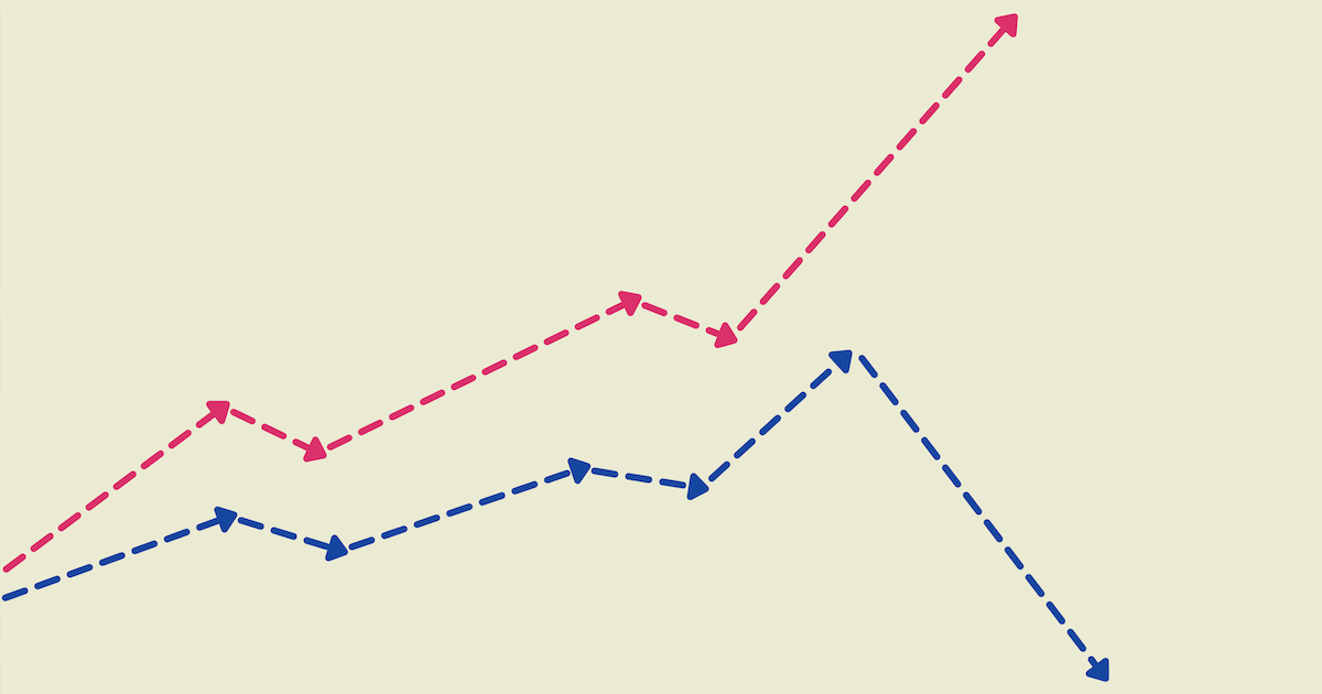 Economic growth can be pictured in the accompanying diagram by
