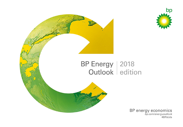 Bp Energy Outlook 2018