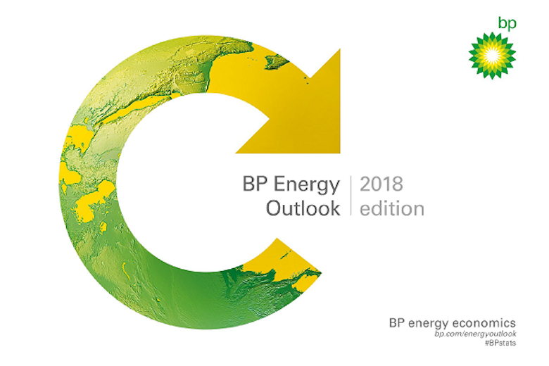 Bp Energy Outlook 2018