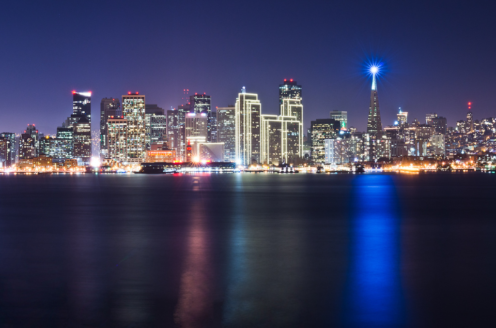 San Francisco Skyline