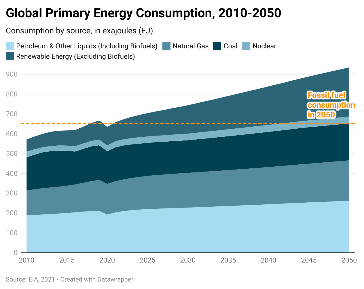 The Future Of Nuclear At Sea | The Breakthrough Institute